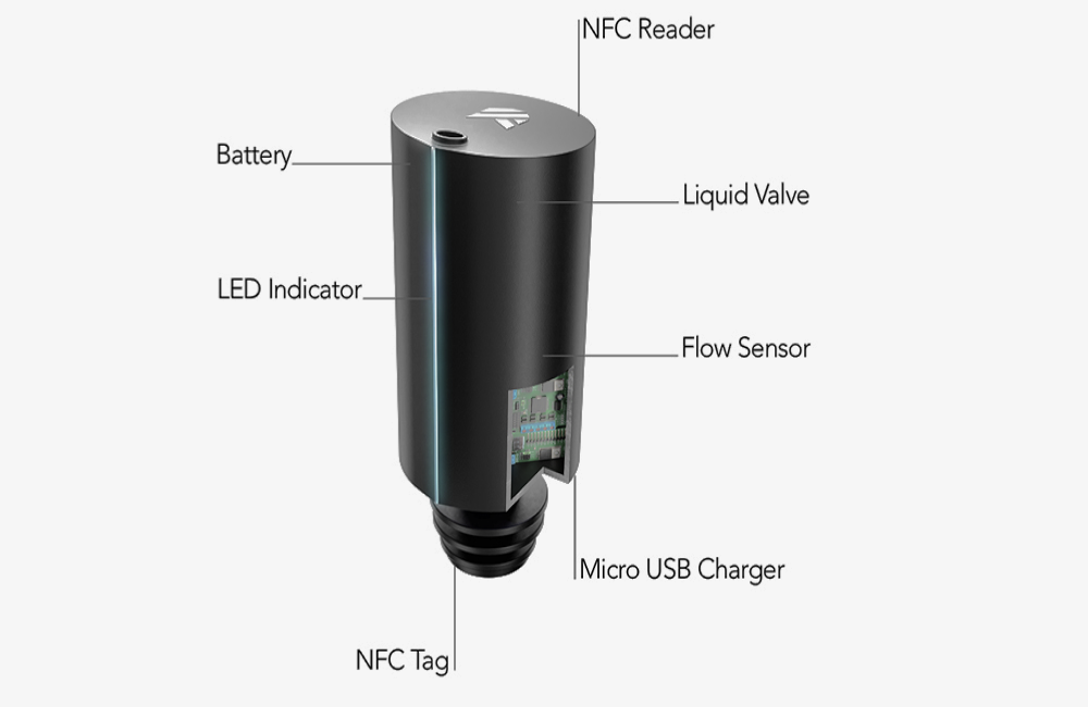 IoT beverage pourer internal components diagram