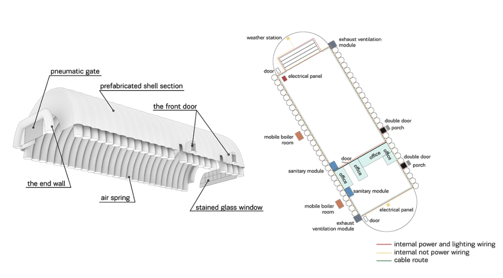 Inflatable building structural section diagram