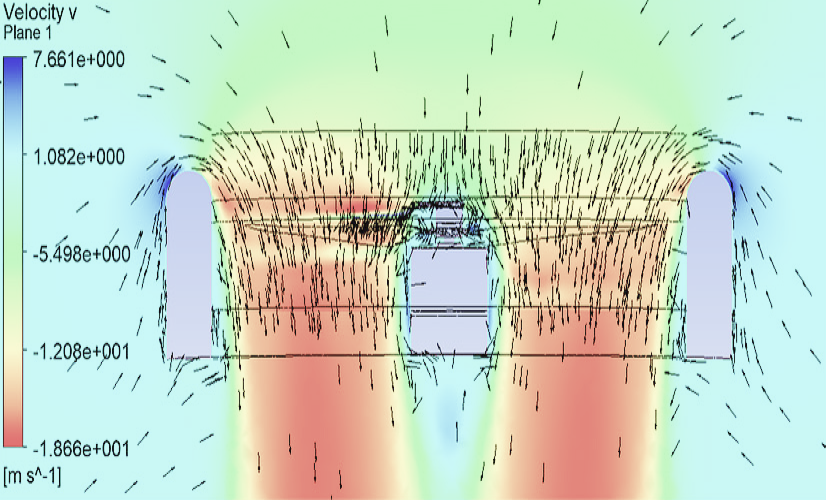 VTOL impeller CFD airflow simulation